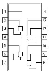 7408 Integrated Circuit Datasheet: Pinout, Pin Diagram, Truth Table - Ovaga Technologies