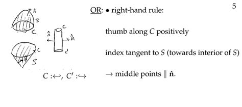 Session 91 Stokes Theorem 5 Multivariable Calculus Mathematics Mit Opencourseware