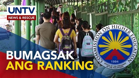 CHED Susuriin Ang Pagbaba Sa Global Ranking Ng Mga Unibersidad Sa