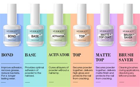 Amazon Azurebeauty In Dip Powder Liquid Set Ml Oz With