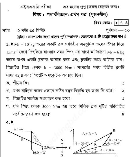 HSC Physics 1st Paper Suggestion 2023 With Question Paper