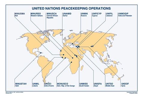 La Responsabilidad De Proteger El Orden Mundial Eom