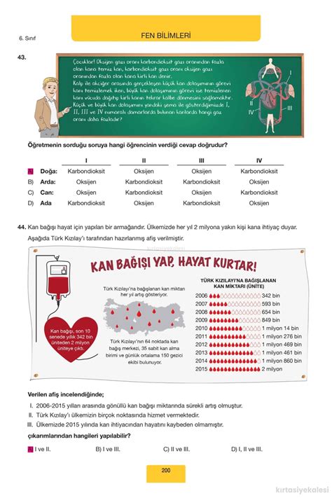 Hız Yayınları 600 Soruda 6 Sınıflar İlk Dönem Tekrarı Kırtasiyekalesi