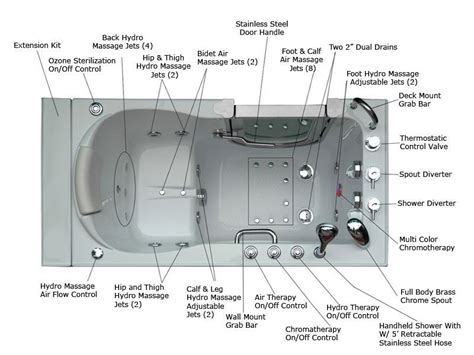 Jacuzzi Hot Tub Plumbing Diagram