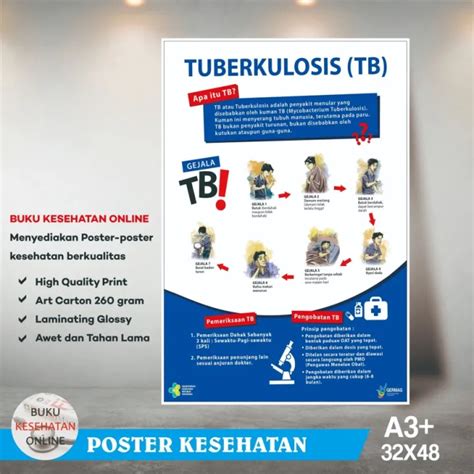 Poster Kesehatan TUBERKULOSIS B LAMINATING GLOSSY Lazada Indonesia