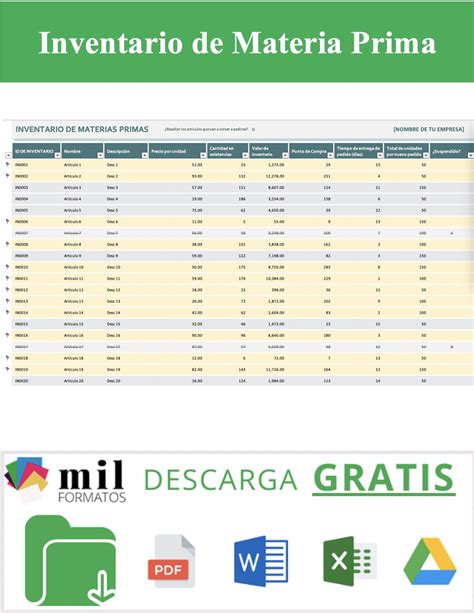 Inventario De Materia Prima Ejemplos Formatos Hot Sex Picture