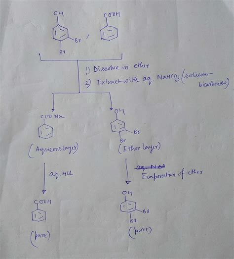 Solved Using Aqueous Hydrochloric Acid Sodium Bicarbonate Or Sodium