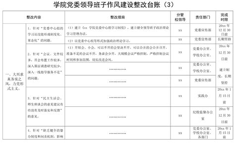 【4篇，表格式】作风整顿效能提升问题整改台账表格（4篇，含单位、高校大学学院领导班子、x支部、x总支作风建设对照检查） 公文优选