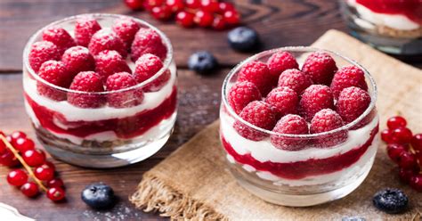 Recette Cheesecake Aux Framboises