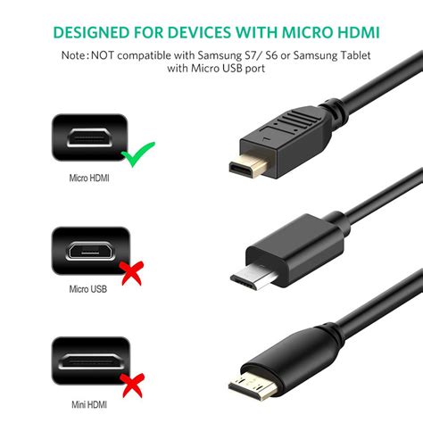 Micro Hdmi To Hdmi Hd Video Cable For Raspberry Pi 4 — Little Bird