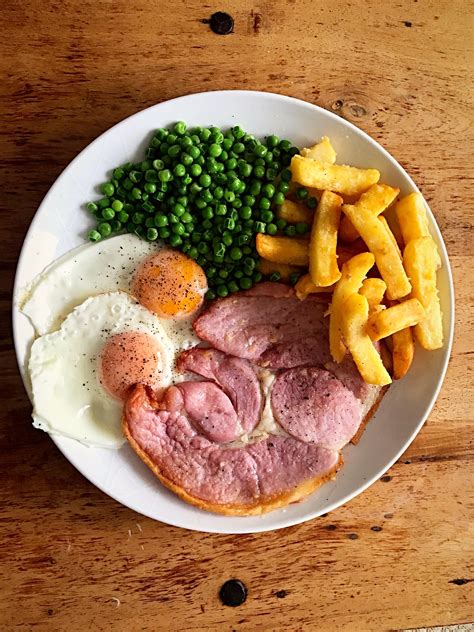 [Homemade] Gammon and eggs. : r/food