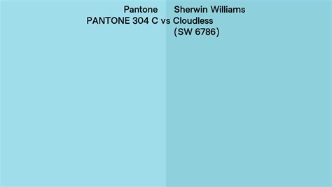 Pantone C Vs Sherwin Williams Cloudless Sw Side By Side