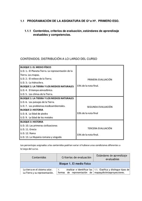 Calaméo Geografía E Historia 1º Eso