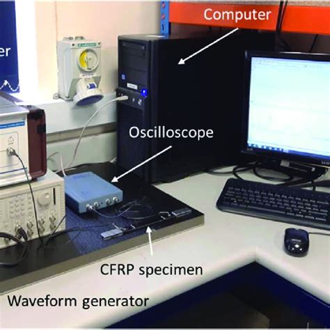 Illustration Of The Set Up Used In The Nonlinear Ultrasonic Experiments