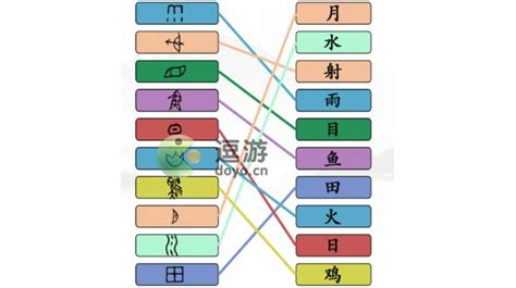 汉字找茬王象形字连线攻略分享 手游攻略 教程之家