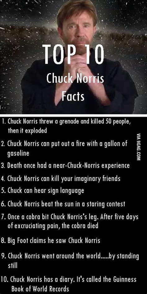 Chuck Norris facts - Alchetron, The Free Social Encyclopedia