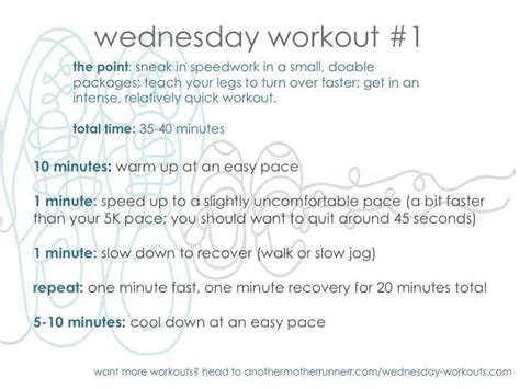 Wednesday Workouts Another Mother Runner