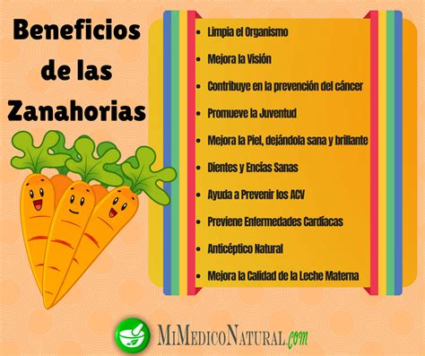 Beneficios Del Jugo De Zanahoria Sorprendentes Su Correcta Preparación Jugo De Zanahoria