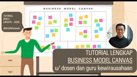 Tutorial Dasar Lengkap Bmc Business Model Canvas Untuk Dosen Dan