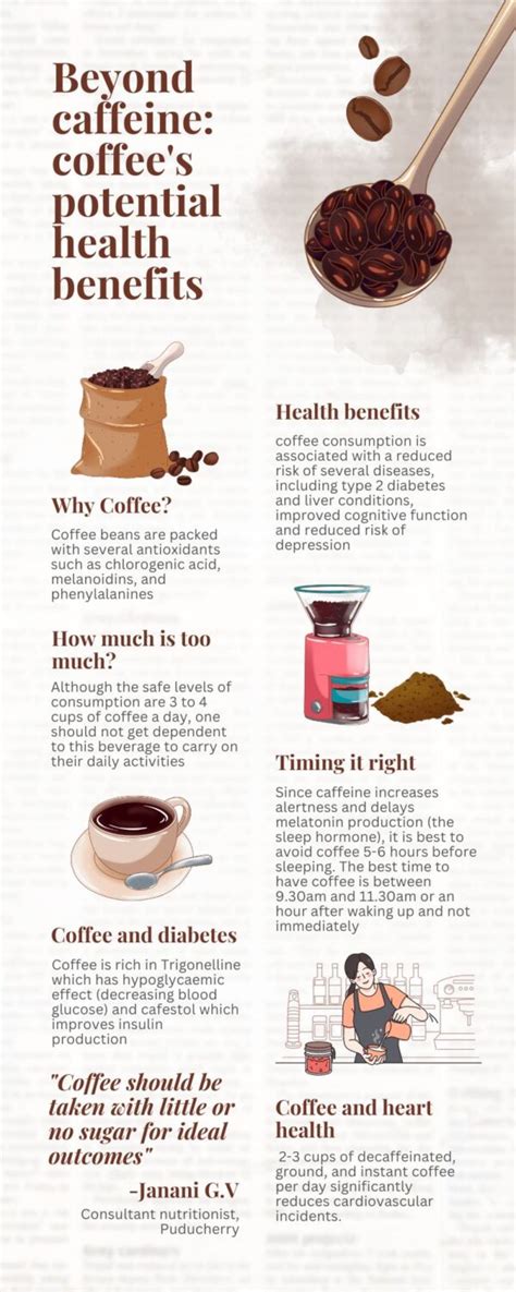 Impact Of Drinking Coffee On Your Health Happiest Health