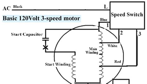 4 Wire Blower Motor Wiring Diagram Knittystash