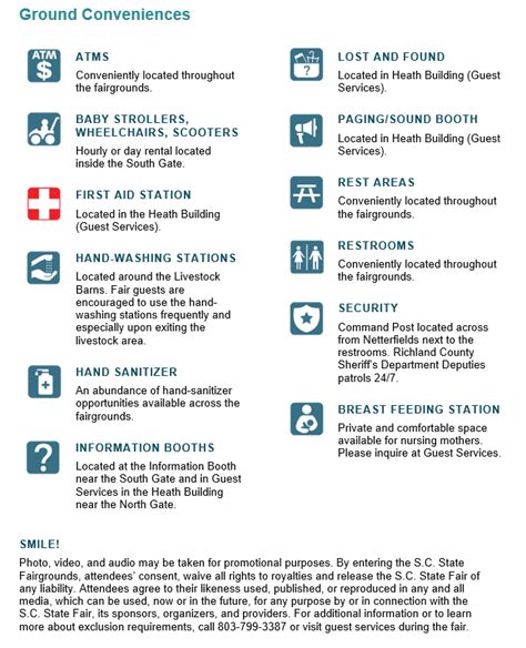 Fairgrounds Map | South Carolina State Fair