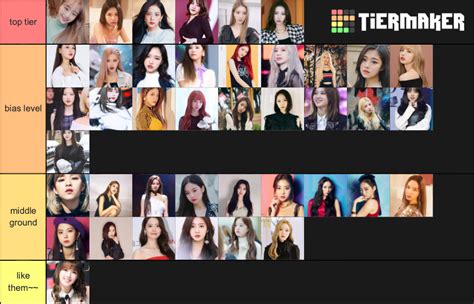 Female Idol Ranking Kpop Me Tier List Community Rankings Tiermaker