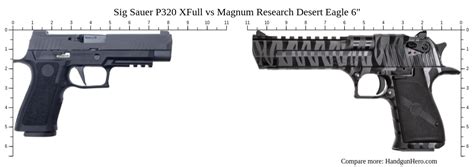 Sig Sauer P Xfull Vs Magnum Research Desert Eagle Size Comparison