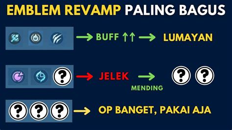 EMBLEM REVAMP PALING BAGUS UNTUK DIPAKAI DI MOBILE LEGENDS EMBLEM