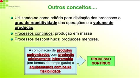 Processos Contínuos e Batelada YouTube