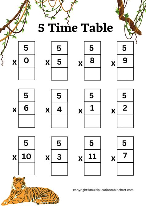 5 Times Table Worksheet [5 Multiplication Table] Free Pdf