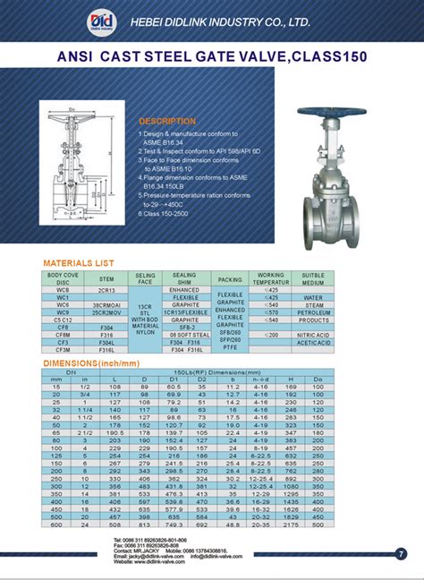 SS Gate Valve,Gate Valve 4 Inch,gate valve dimensions-Product Center ...