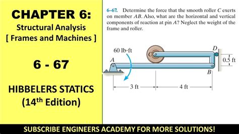 6 67 Structural Analysis Chapter 6 Frames And Machines Hibbeler