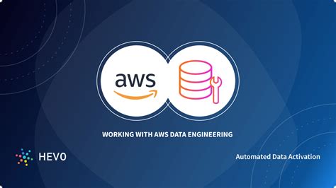 Aws Data Engineering Comprehensive Aspects Learn Hevo