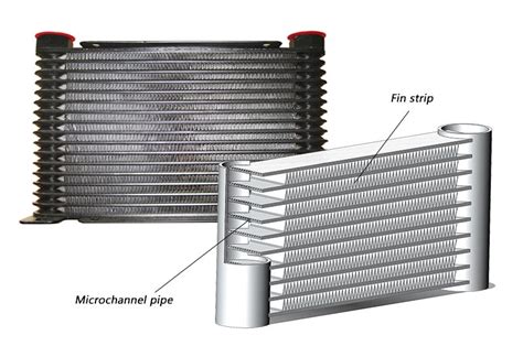 Microchannel Heat Exchanger Tube Pipe Henan Chalco Aluminum