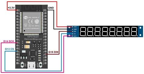 MAX7219 7 Segment Display Interfacing With ESP32 ESP32