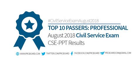 Top 10 Passers Professional August 2018 Civil Service Exam Result