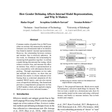 How Gender Debiasing Affects Internal Model Representations And Why It Matters Acl Anthology