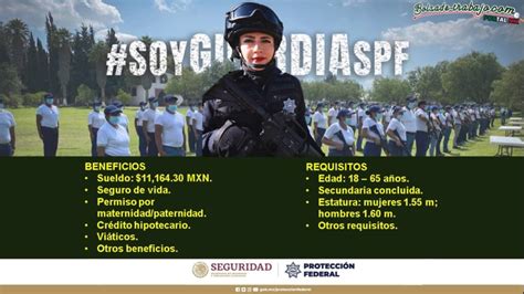 Convocatoria Guardia del Servicio de Protección Federal 2024 2025