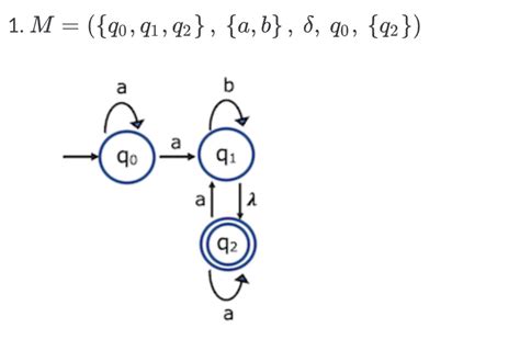 Solved Convert The Following Nfa To An Equivalent Dfa Use Chegg