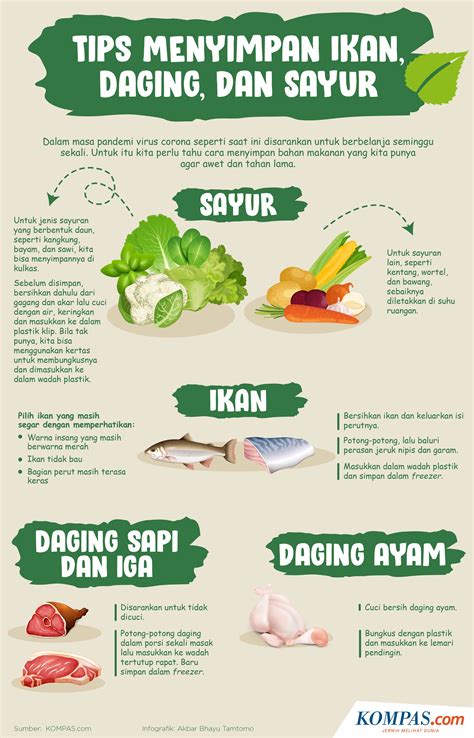 Tips Memilih Dan Menyimpan Ikan Segar Agar Tetap Awet