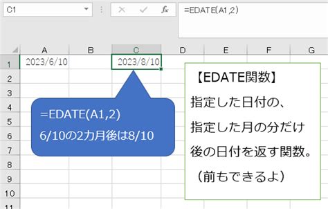 Edate関数 指定した月数だけ後、または前の同日を取得する関数 エクセル小技集