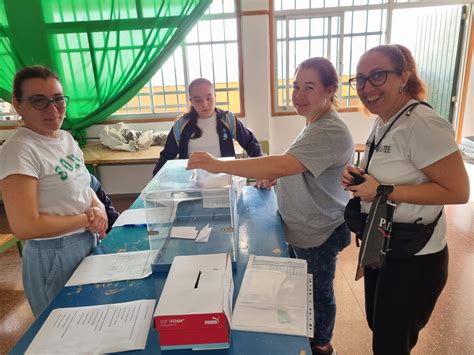 Resultados De Las Votaciones De Las Familias Al Consejo Escolar Ceip