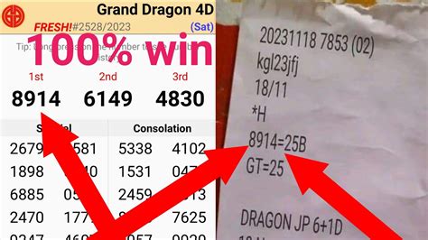 Gd D Lotto Live Grand Dragon Lotto D Prediction Number