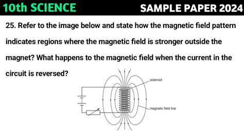 Refer To The Image Below And State How The Magnetic Field Pattern