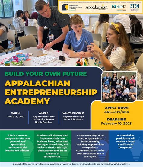 Appalachian Entrepreneurship Academy Eastside High School