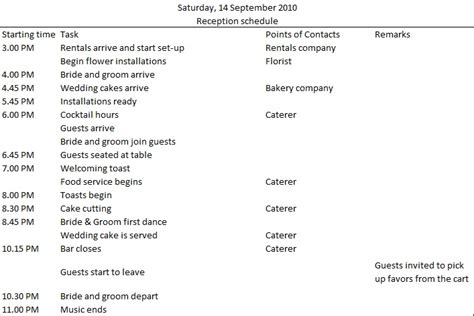 Wedding Day Timeline Sample And Template A Wedding Blog