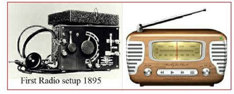 Juin Invention De La Radio Par Guglielmo Marconi Nima Reja