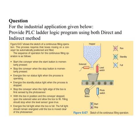 Solved Question For The Industrial Application Given Below Chegg