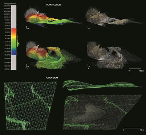 Comparison Between Dem And Photogrammetric Point Cloud Of The Monte